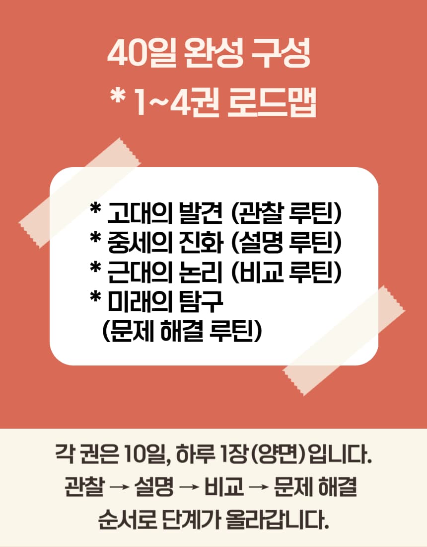 쓱- 보여주면 끝! 루틴북 패키지 4권 세트 - 이미지 2