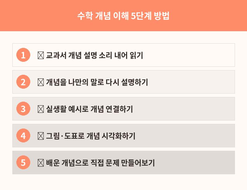 수학 개념 이해 5단계 방법