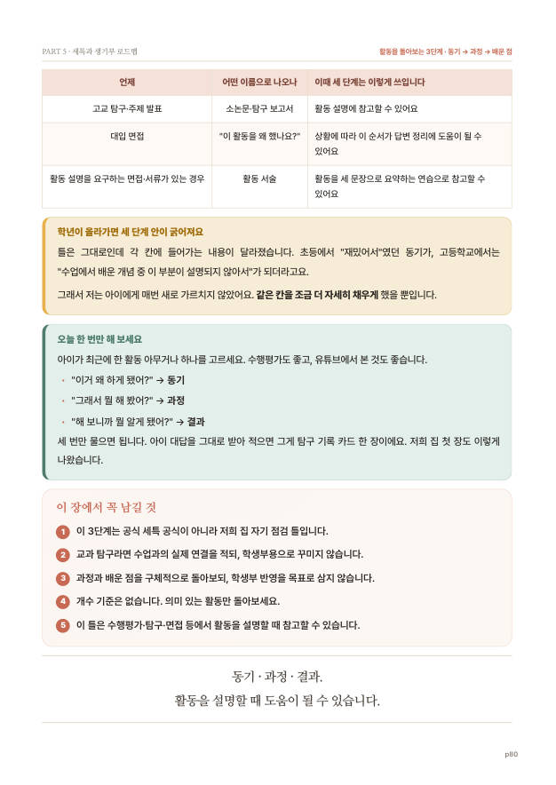 80쪽 독서 기록 방법