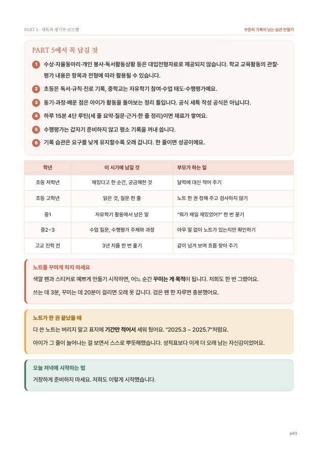 93쪽 수업 과정 기록