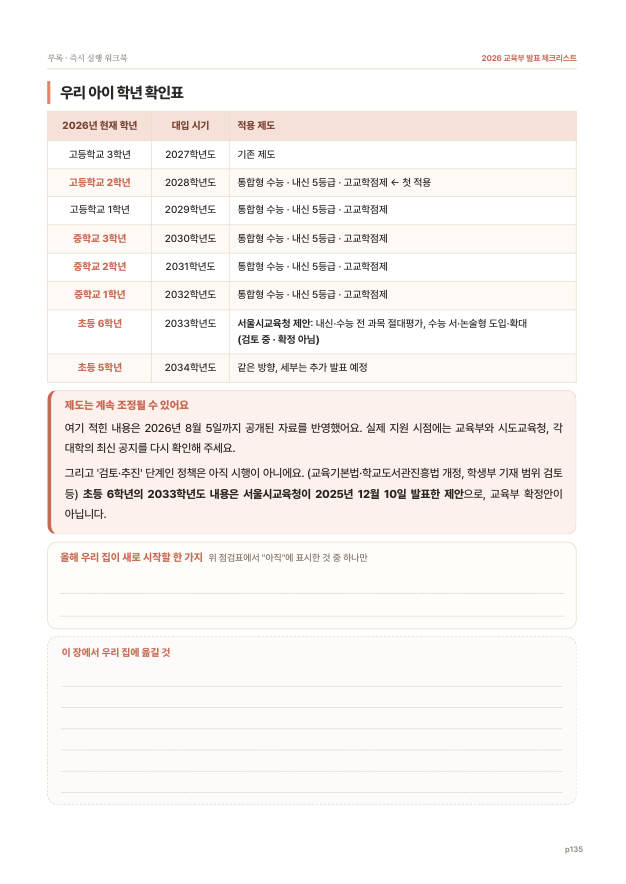 135쪽 우리 아이 학년 확인표
